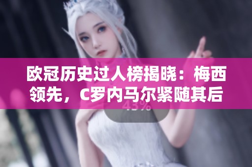 欧冠历史过人榜揭晓：梅西领先，C罗内马尔紧随其后