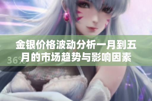 金银价格波动分析一月到五月的市场趋势与影响因素